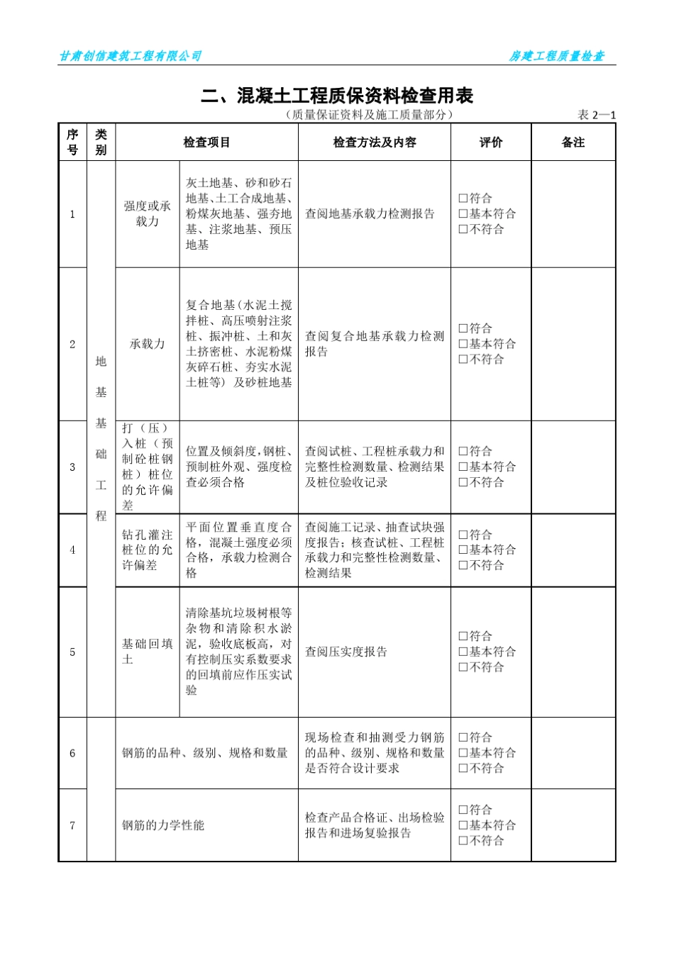 房建工程质量检查表._第2页