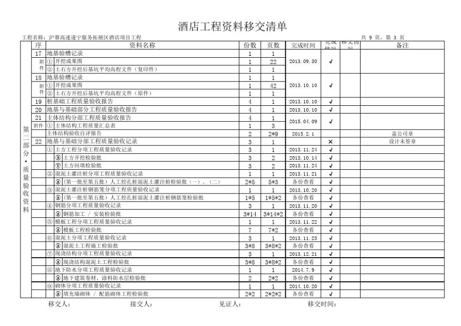 房建工程资料目录台帐_第3页