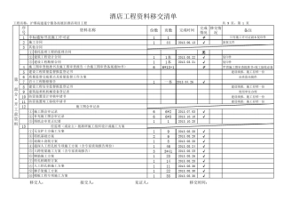 房建工程资料目录台帐