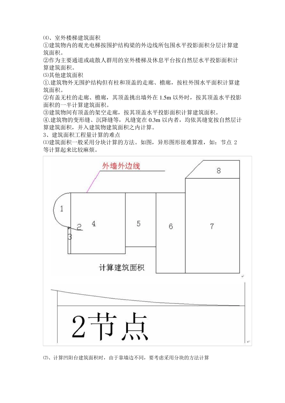 房建工程量计算规则_第2页