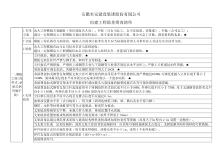 房建工程隐患排查清单