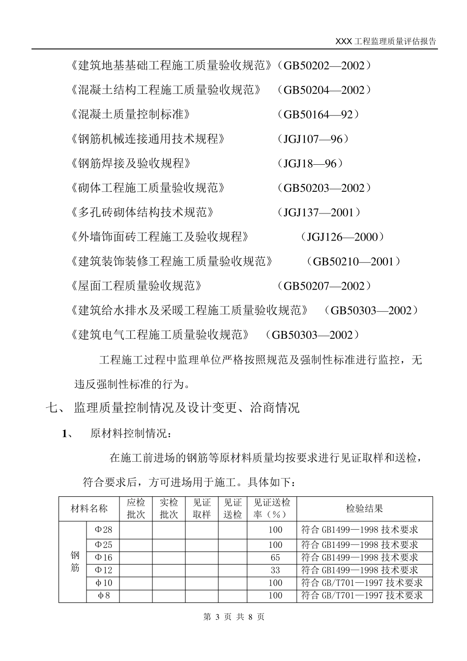 房建工程验收监理评估报告_范本_第3页