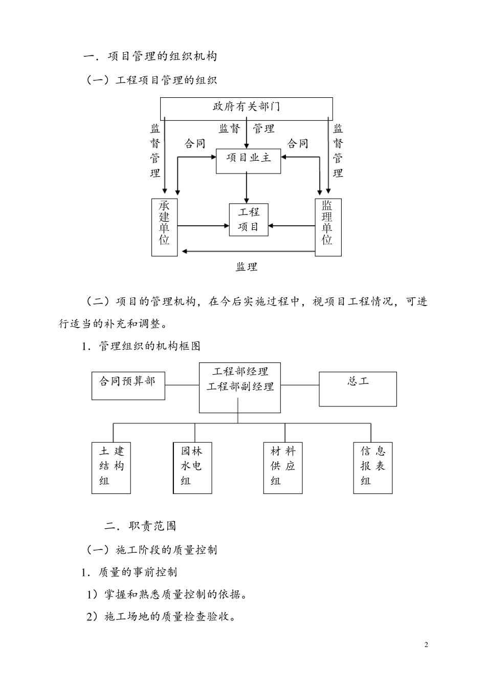 房建建设工程项目管理方案_第2页