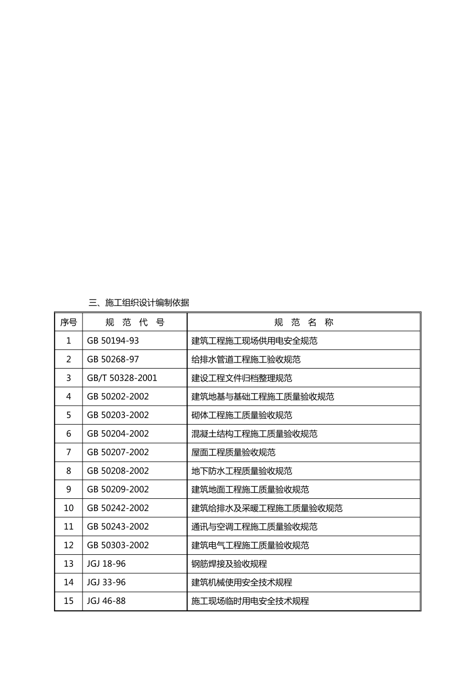 房建新技术、新工艺_第3页