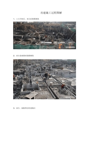 房建施工过程图解