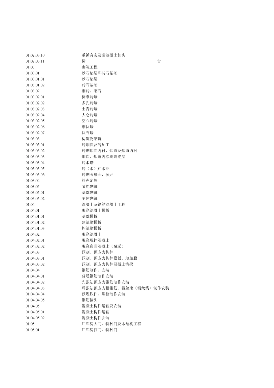 房建标准工程量清单_第2页
