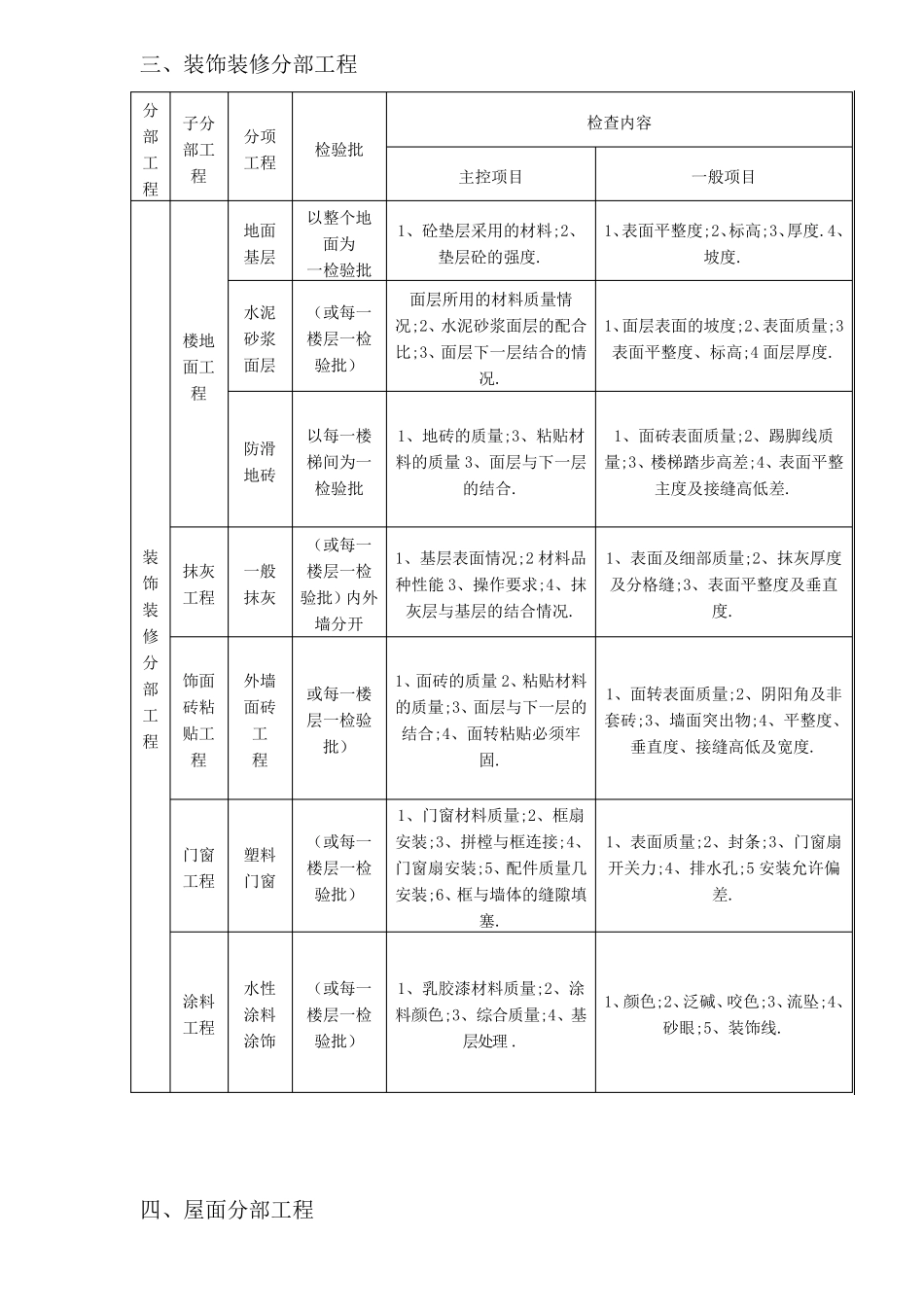 房建检验批划分_第3页