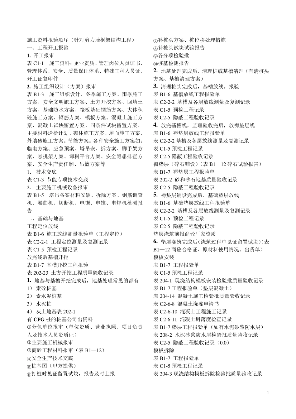 房建资料报验顺序表_第1页