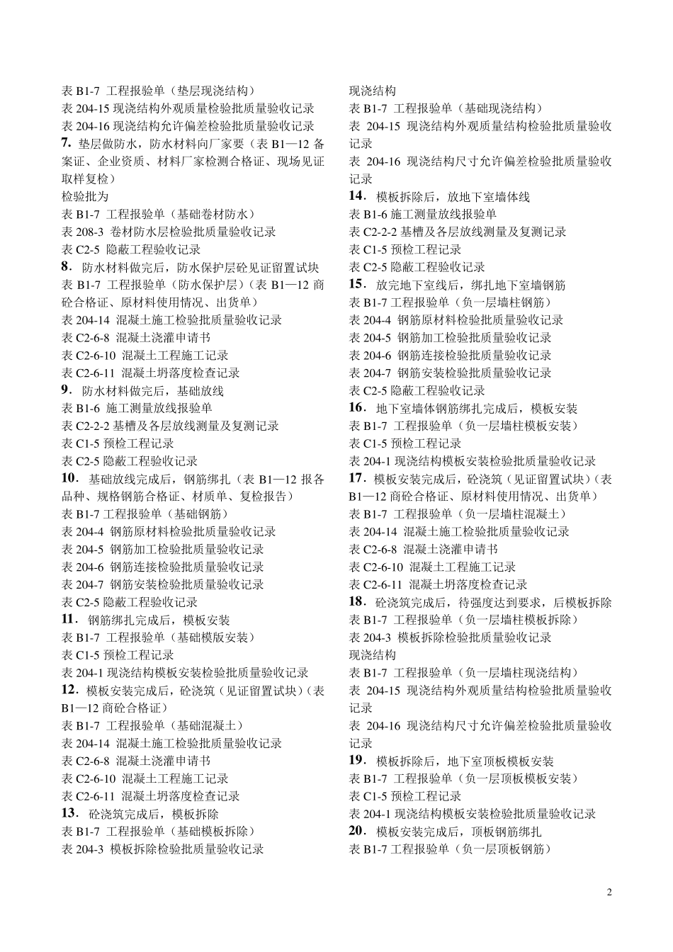 房建资料报验顺序表_第2页