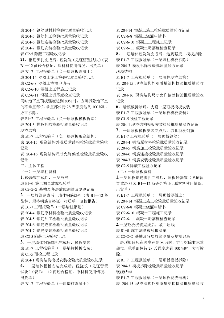 房建资料报验顺序表_第3页