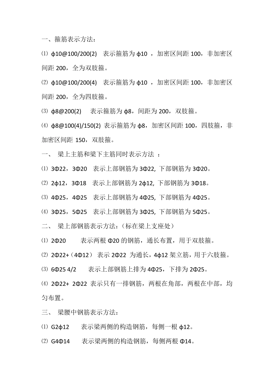 房建钢筋识图入门_第1页