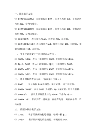 房建钢筋识图入门