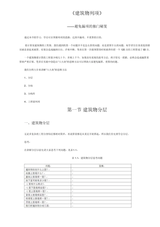 房建预算新手上路之建筑物列项