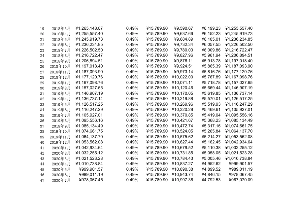 房贷计算器EXCEL版_第2页