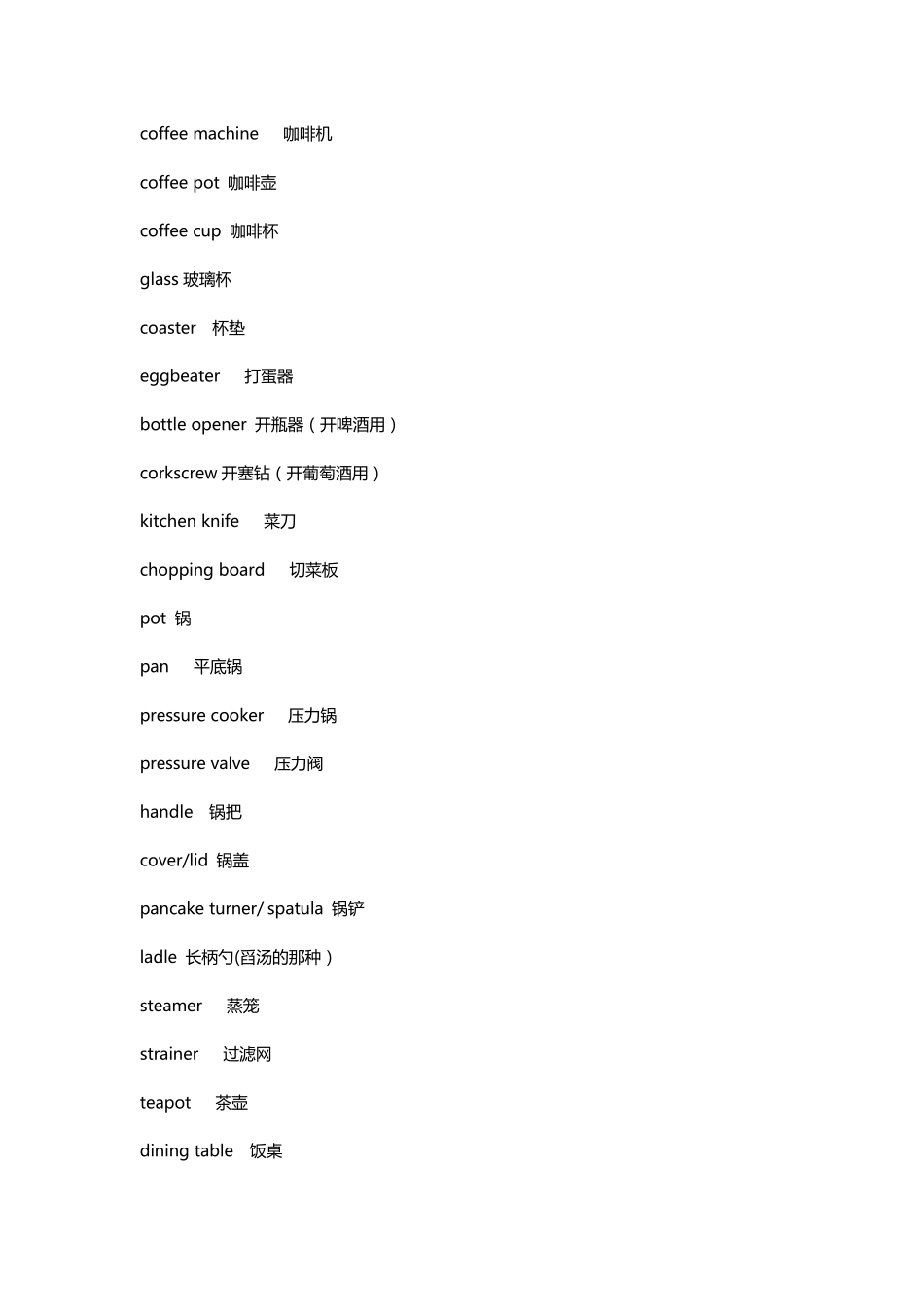 房间用品英语词汇_第3页