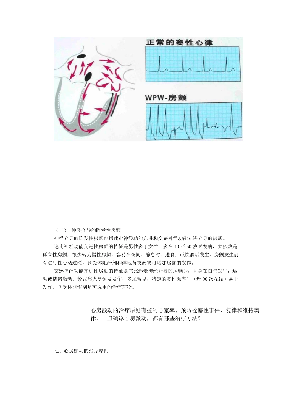 房颤控制心室率及转复窦性心律_第3页