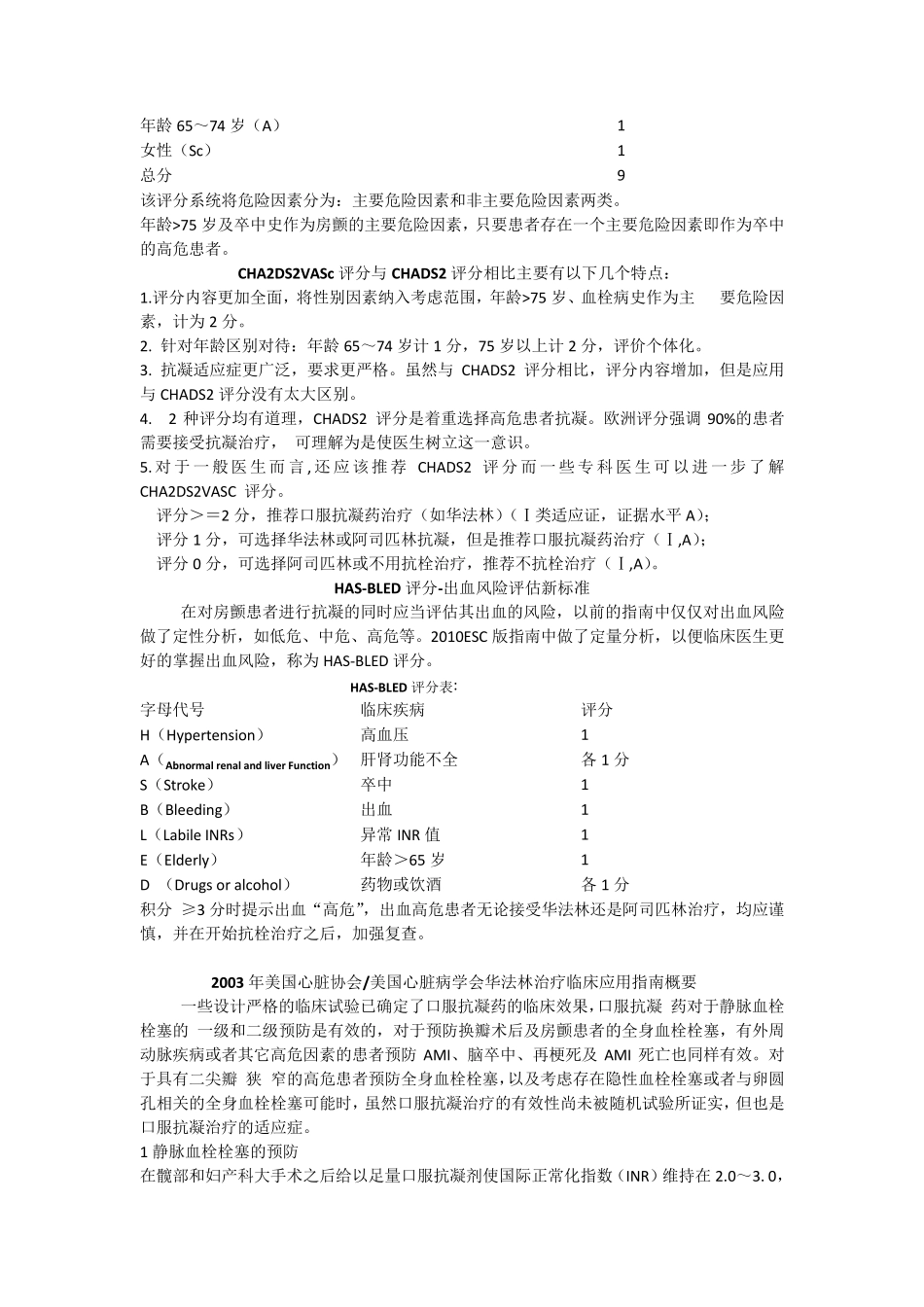 房颤血栓危险度评分与出血风险评估标准_第2页