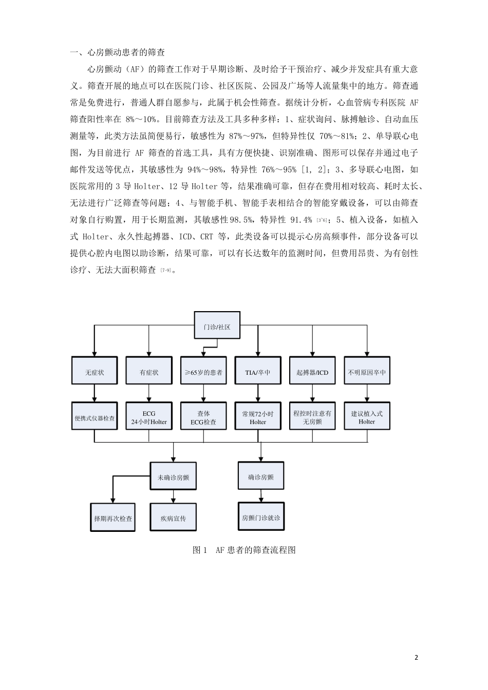 房颤规范管理路径2018版_第2页