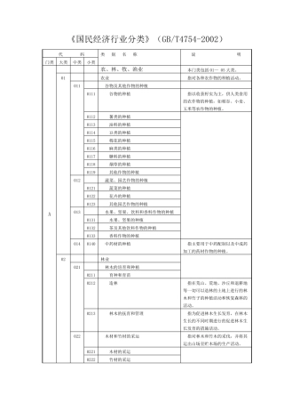 所属国民经济行业分类