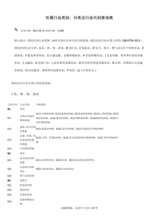 所属行业类别、分类及行业代码查询表