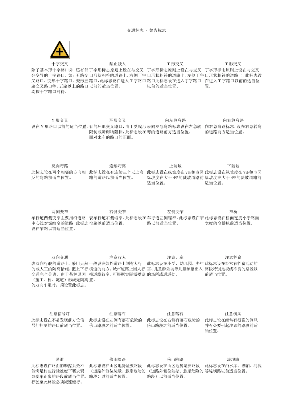 所有交通标志图片大全_第1页