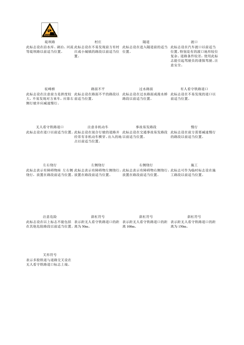 所有交通标志图片大全_第2页