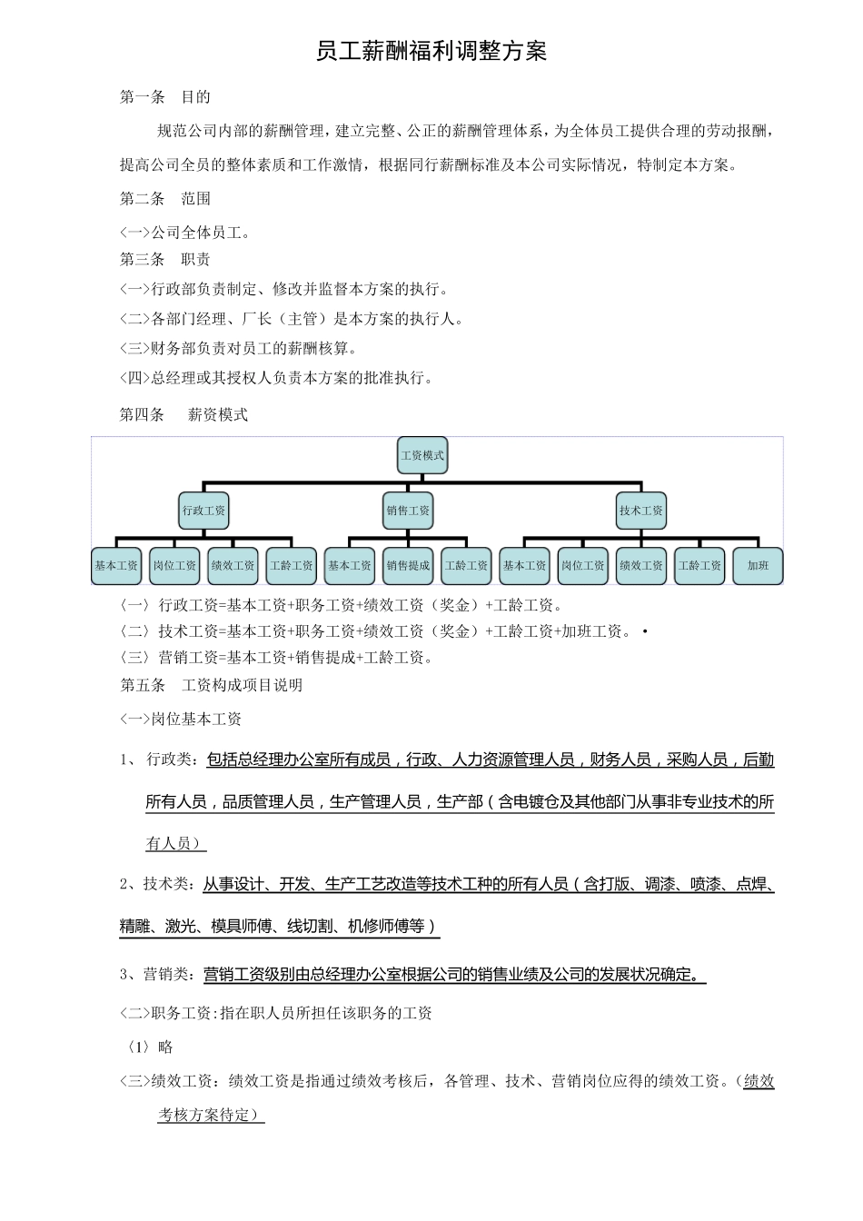 所有公司通用的员工工资调整方案_第1页