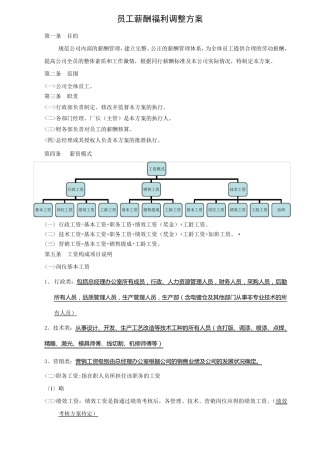 所有公司通用的员工工资调整方案