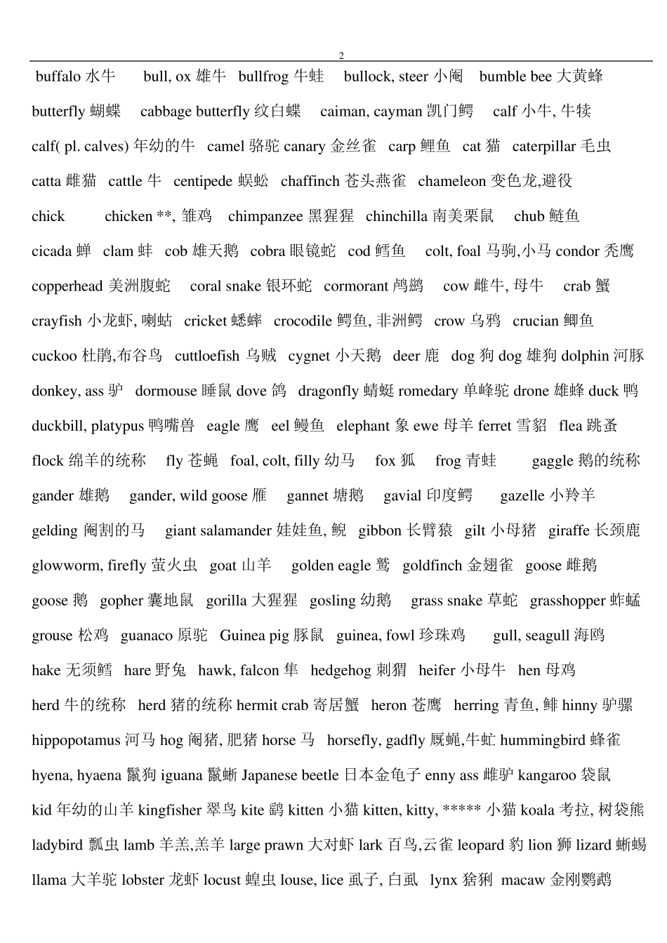所有动物的单词_第2页