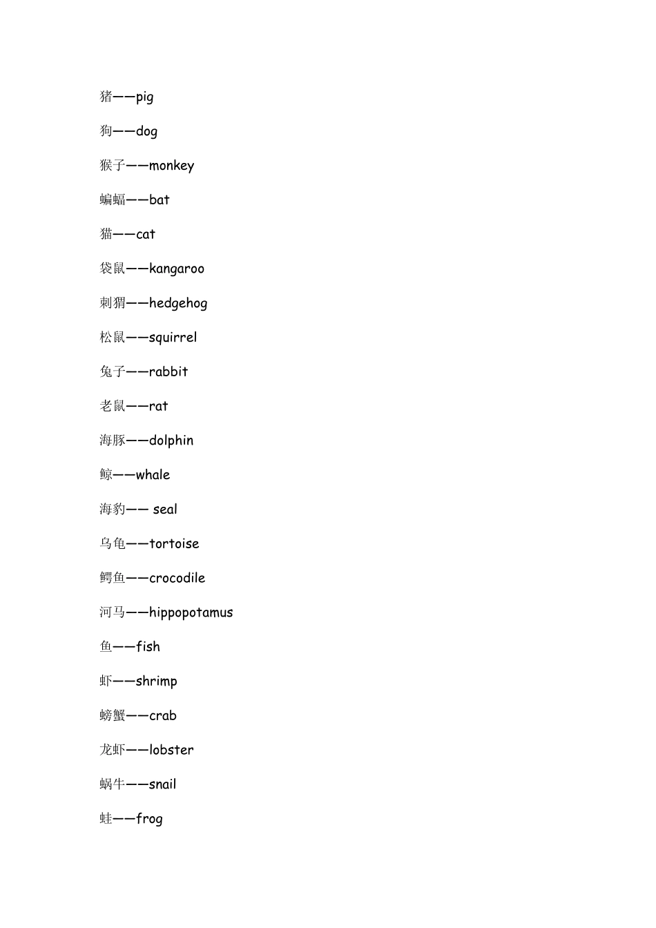 所有动物的英语单词_第2页