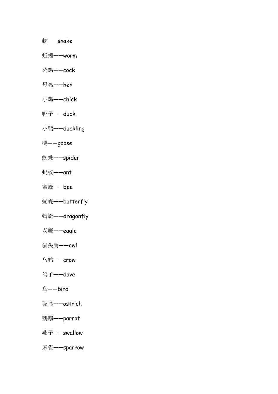 所有动物的英语单词_第3页