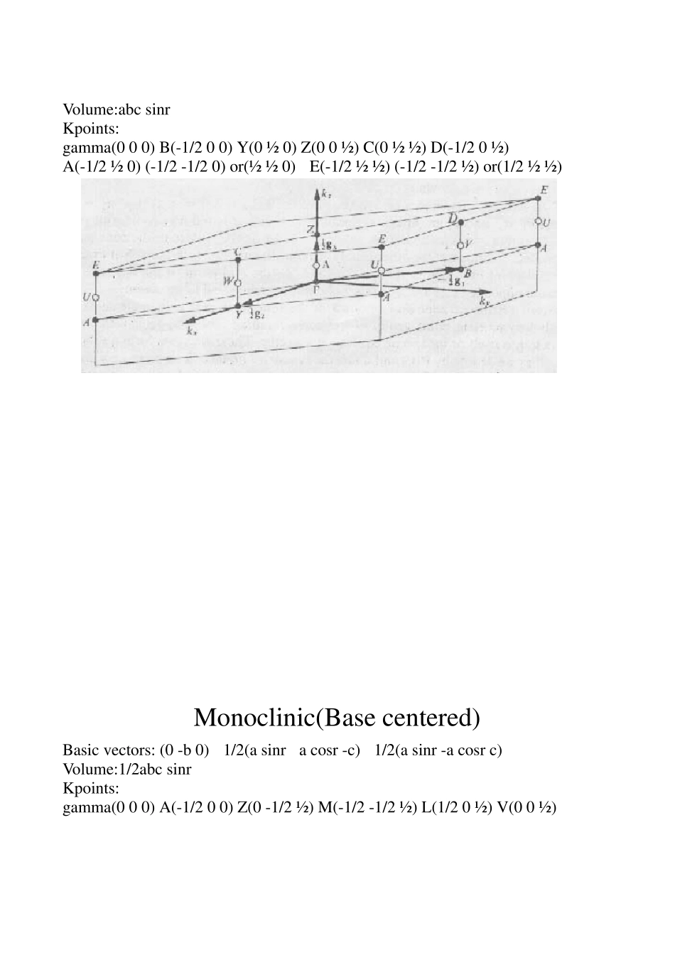 所有布里渊区高对称点坐标_第2页