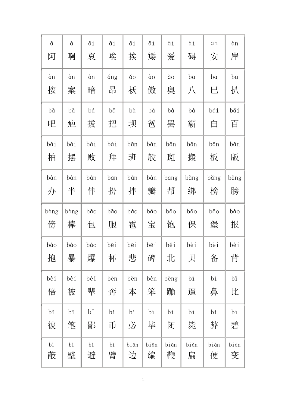 所有常用汉字大全(含拼音)1_第1页