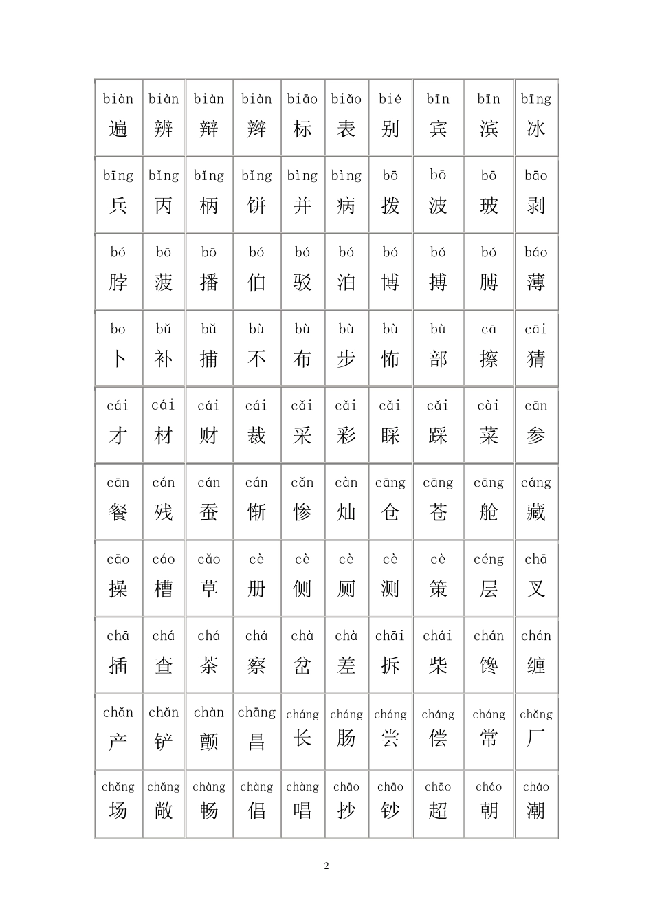 所有常用汉字大全(含拼音)1_第2页