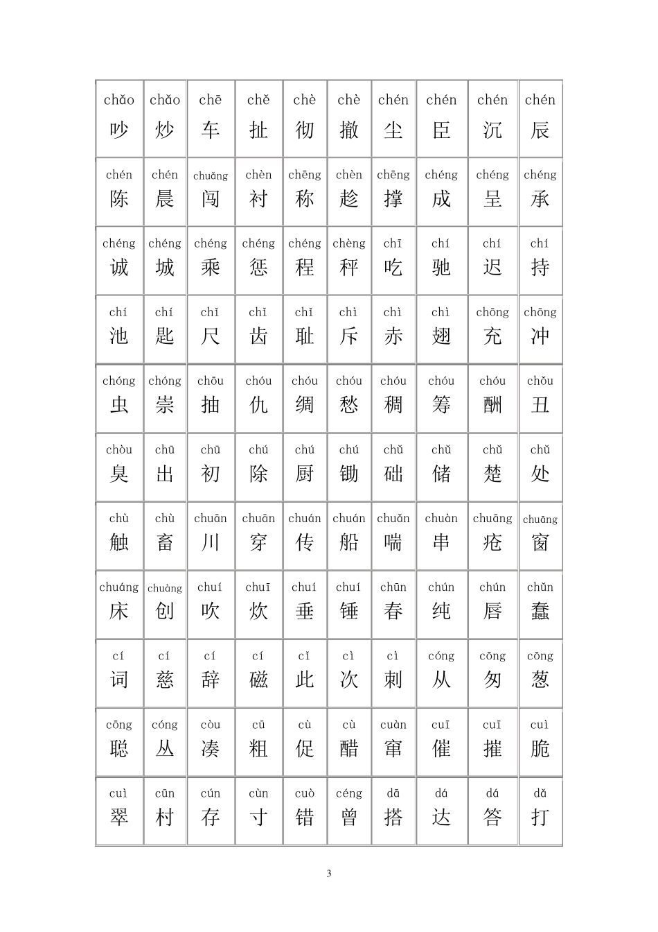 所有常用汉字大全(含拼音)1_第3页