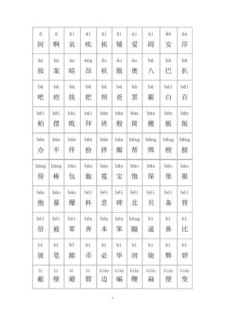 所有常用汉字大全(含拼音)1