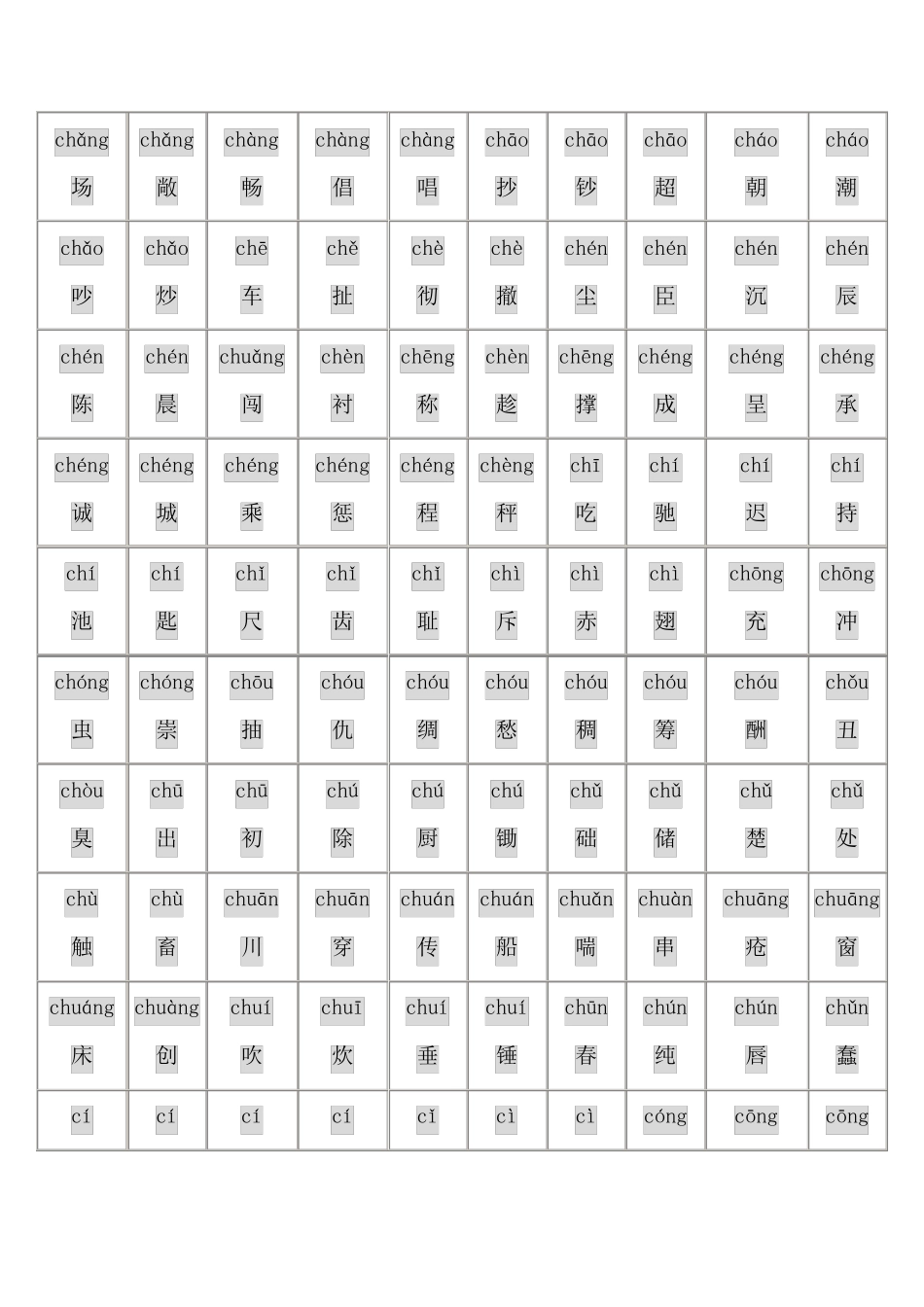 所有常用汉字大全(含拼音)Z_第3页