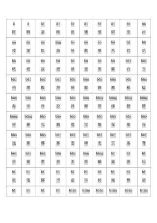 所有常用汉字大全(含拼音)Z