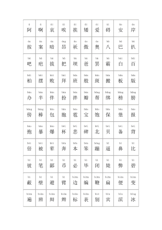 所有常用汉字大全(音)