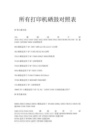 所有打印机硒鼓对照表