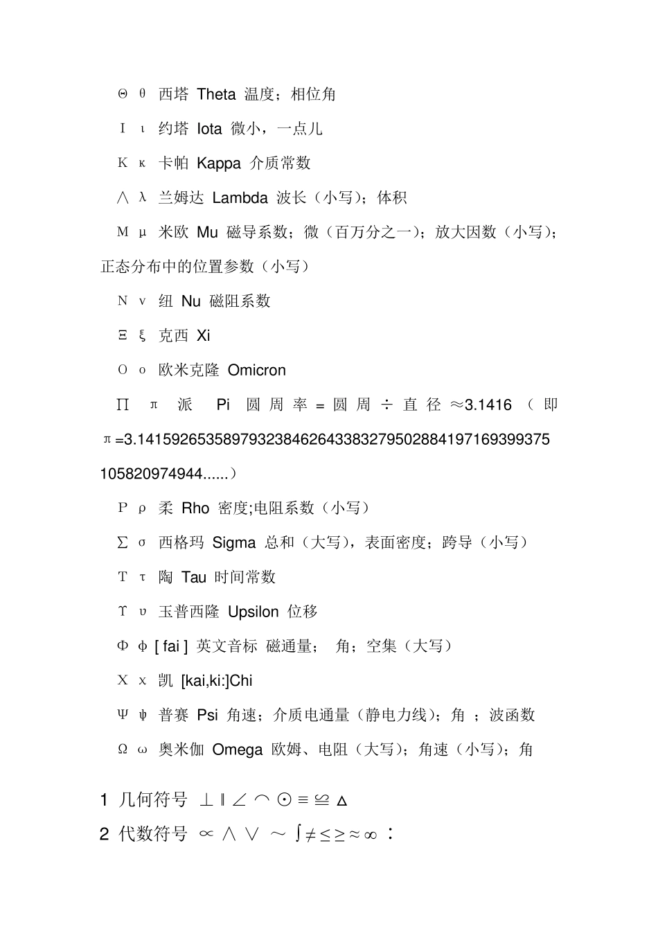 所有数学符号_第2页