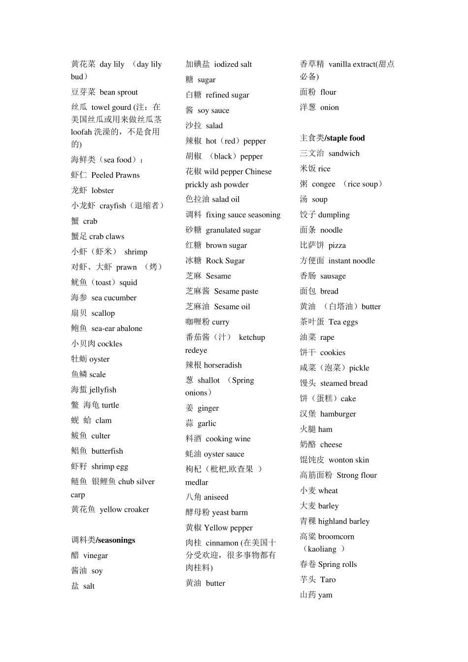 所有水果的英文翻译_第2页