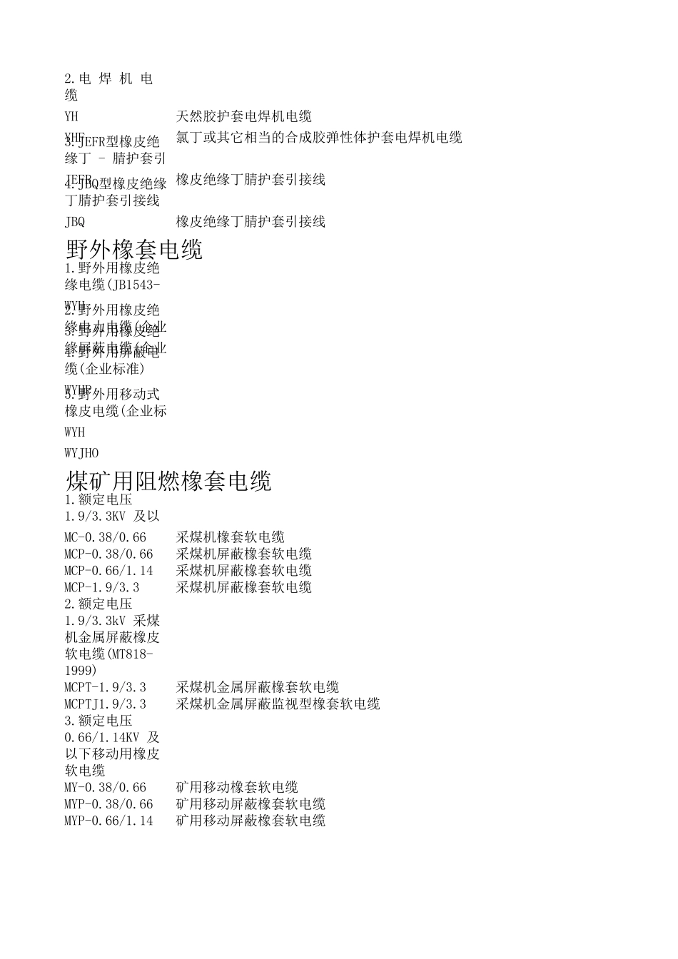 所有电线电缆分类及全称_第2页