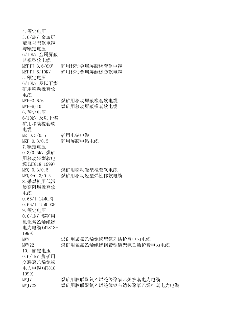 所有电线电缆分类及全称_第3页