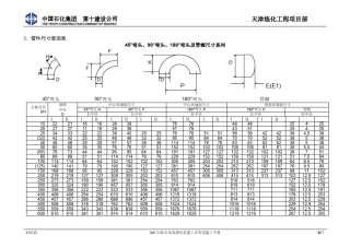 所有管件对应尺寸查询表汇总