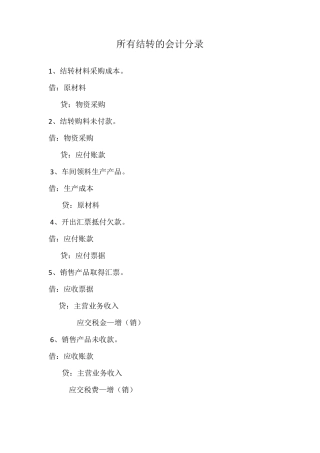 所有结转的会计分录