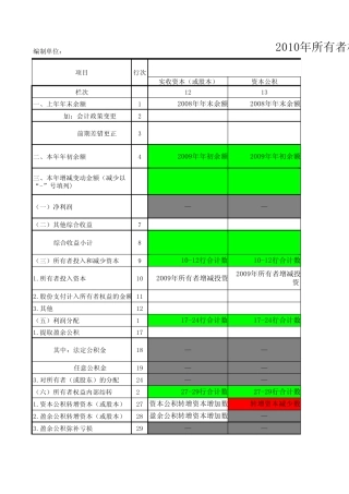 所有者权益变动表1