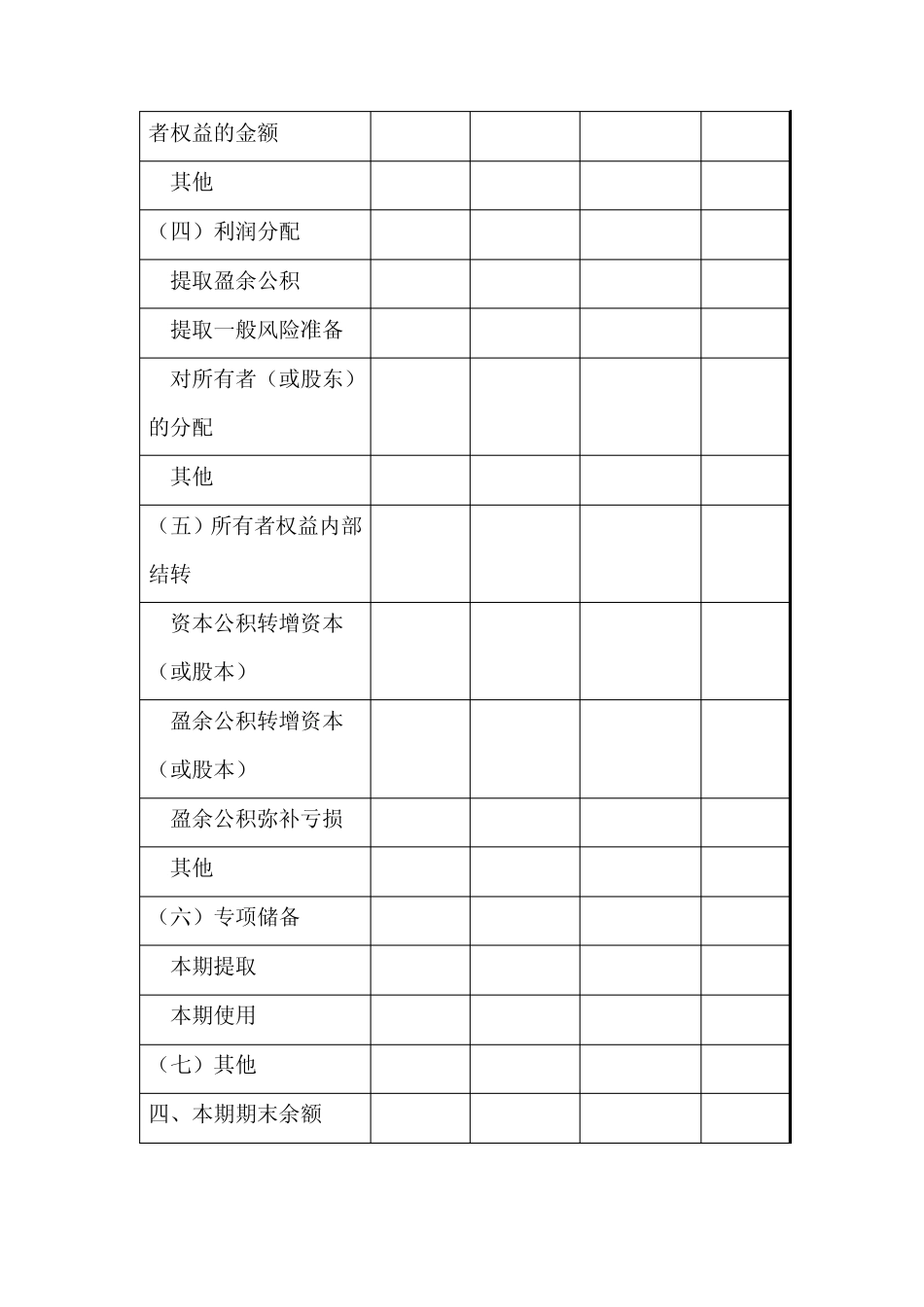 所有者权益变动表分析_第2页