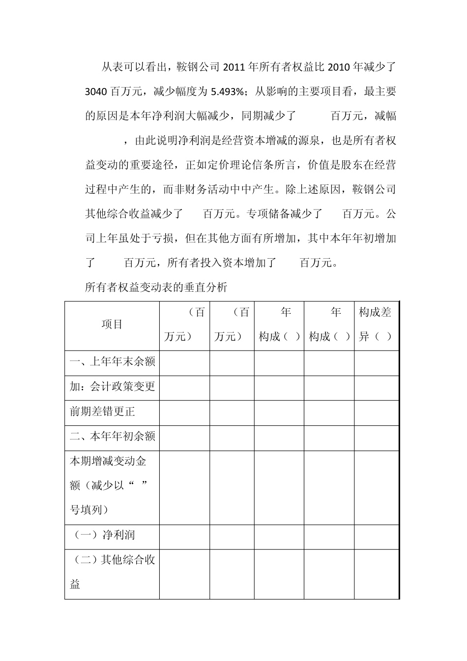 所有者权益变动表分析_第3页