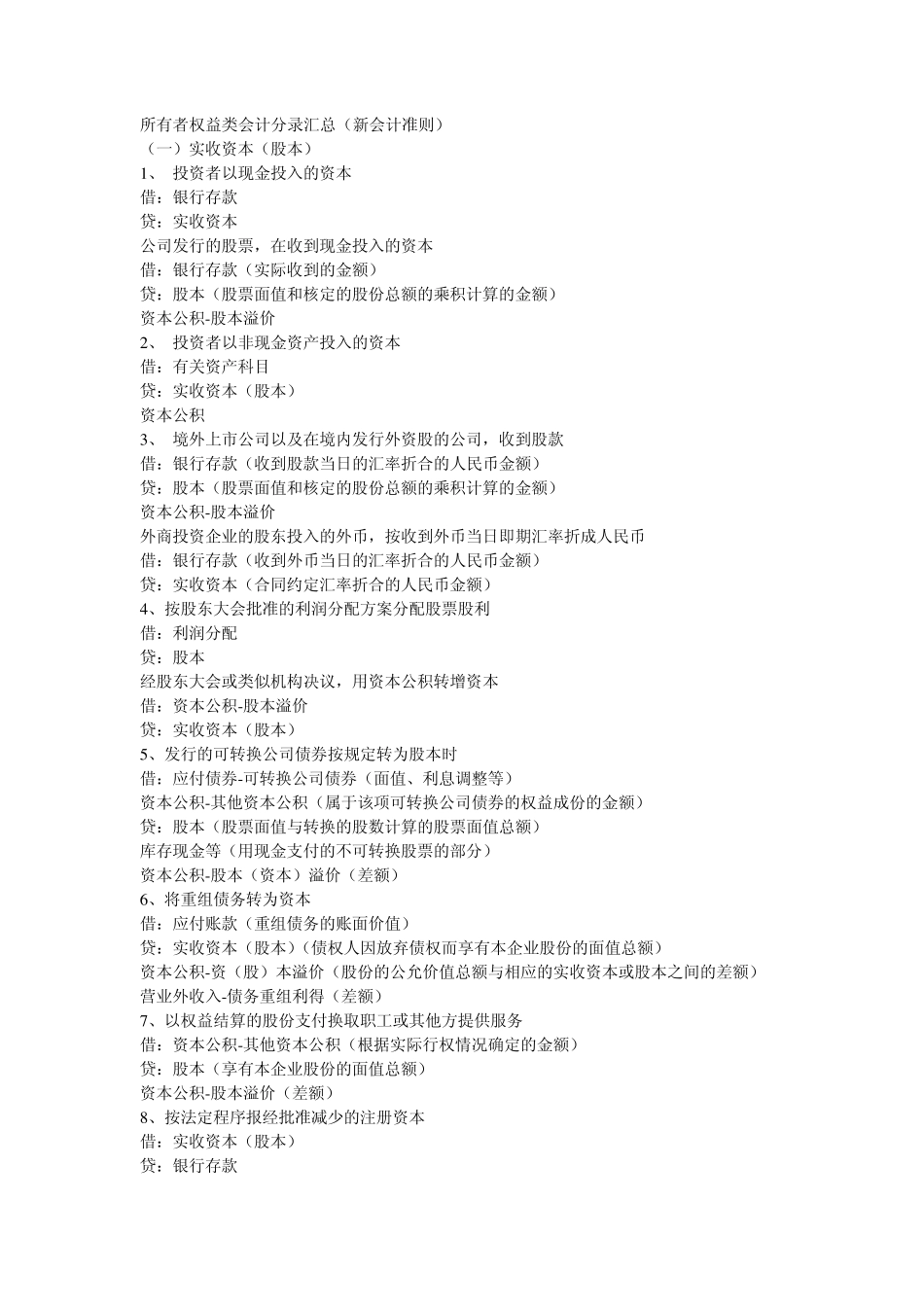 所有者权益类会计分录汇总_第1页